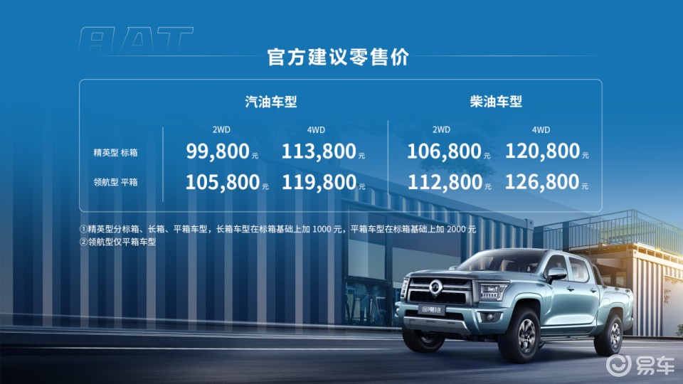 售价9.98万元起 长城金刚炮8AT车型上市
