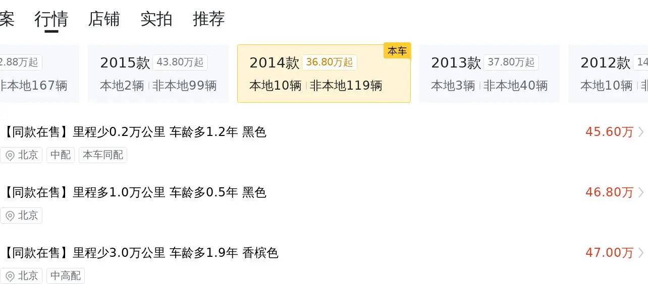 46 万买辆 2014 年揽胜 3.0 V6 SC Vogue，你觉得值吗？