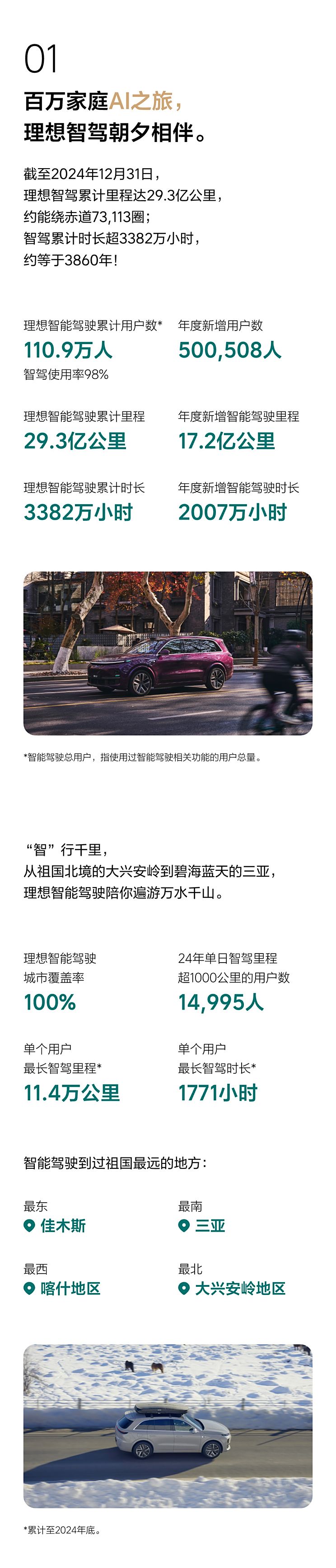 车讯