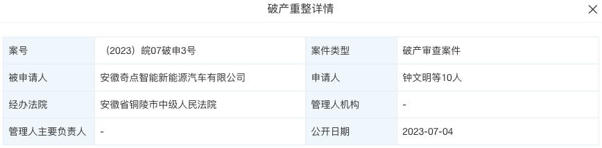 又一造车新势力宣告落幕！奇点汽车被申请破产