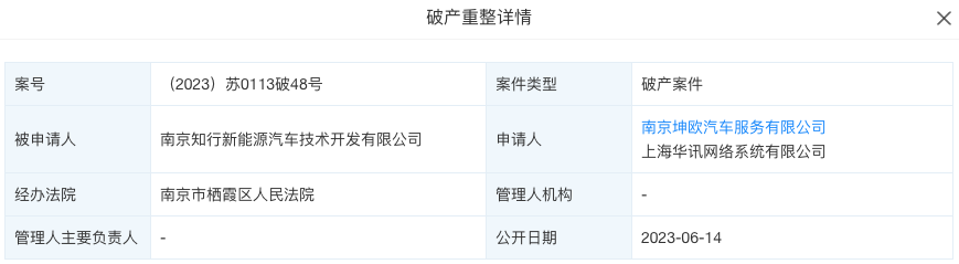 拜腾汽车两家关联公司被申请破产清算