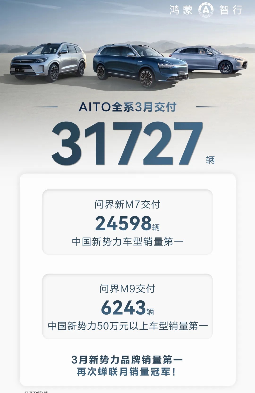 问界连续三次KO理想，但“4月惊变”即将到来