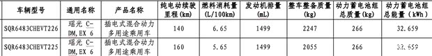 车讯
